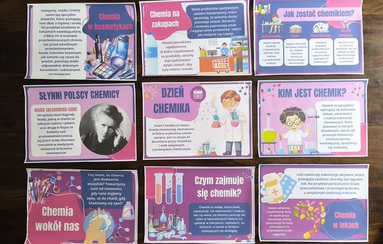 DZIEŃ CHEMIKA W GRUPIE SMERFY